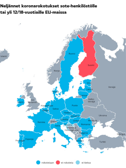 [Sote-henkilstn neljs rokotuskierros Euroopassa]